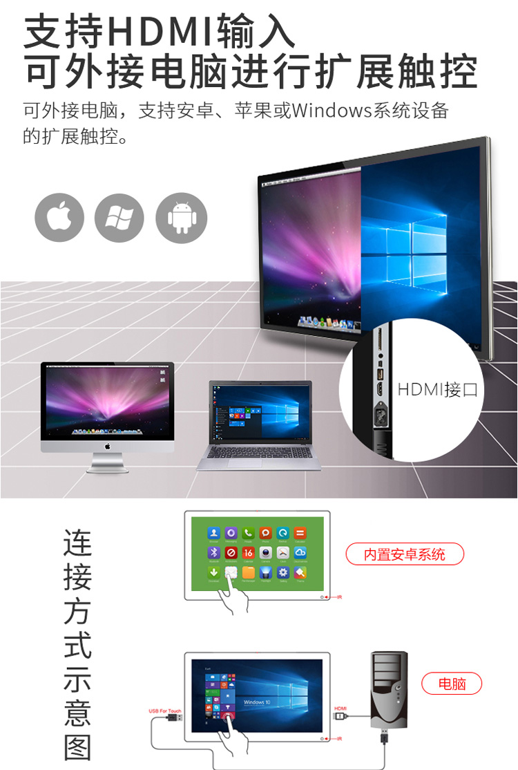 支持安卓、蘋果或Windows擴展觸控